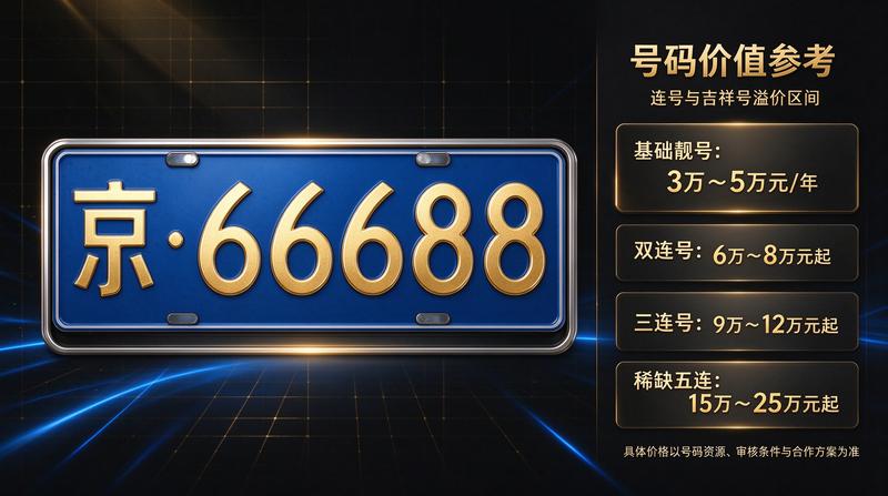 企业资质认证